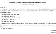 开云体育下载:2025多哈世乒赛国乒参赛名单公布