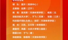 开云体育下载:赵勇任中国女排主教练 2025年国家女排集训名单公布